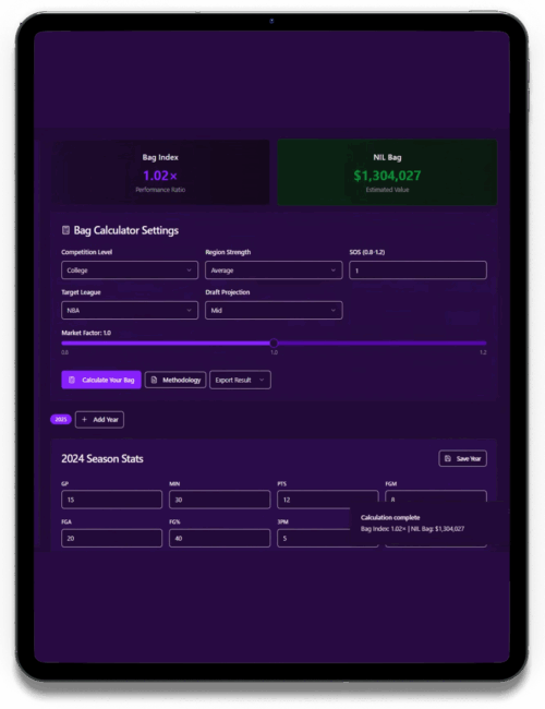 NSITES Full Service Athlete Management System for Athletes!